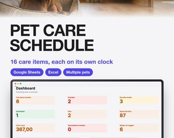 Pet Care Tracker Template for Google Sheets and Excel | Vaccination and Vet Record with Due Dates | Download