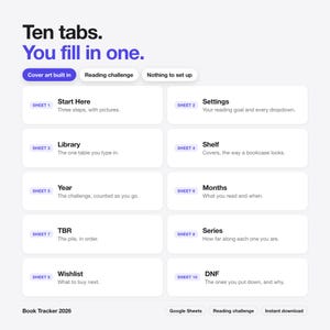 May include: A digital interface for a Book Tracker 2026, featuring the text Ten tabs. You fill in one. It displays ten labeled sheets including Start Here, Settings, Library, Shelf, Year, Months, TBR, Series, Wishlist, and DNF, with descriptive subtext for each.