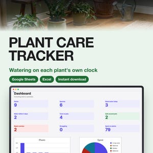 Può includere: Una dashboard digitale per la cura delle piante visualizzata su uno schermo. L'interfaccia include testo come PLANT CARE TRACKER, Watering on each plant's own clock, Google Sheets, Excel e Instant download. La dashboard mostra metriche.