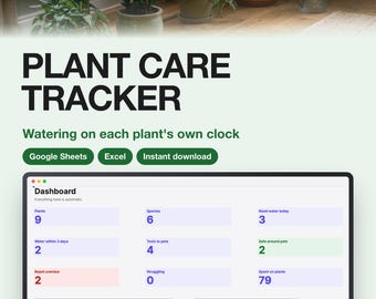 Plant Care Tracker Template for Google Sheets and Excel | Watering Schedule and Houseplant Log | Download