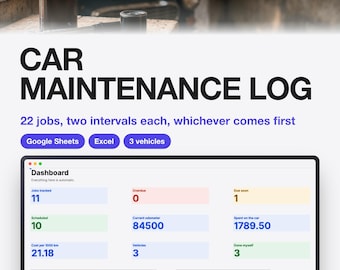 Car Maintenance Log Template for Google Sheets and Excel | Service Schedule by Mileage and Date | Download