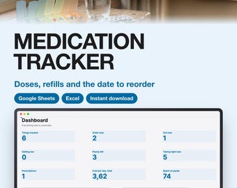 Medication Tracker Template for Google Sheets and Excel | Refill Reminder and Dose Log | Instant Download