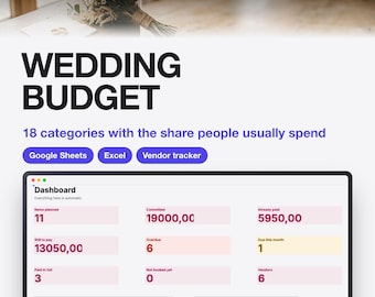 Wedding Budget Template for Google Sheets and Excel | Vendor Payments and Deposit Tracker | Instant Download