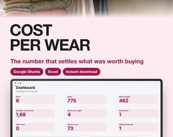 Cost Per Wear Calculator Template for Google Sheets and Excel | Wardrobe Tracker and Closet Inventory | Download