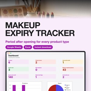 Peut inclure: Un tableau de bord numérique de suivi de péremption de maquillage affiché sur un écran, avec le texte Makeup Expiry Tracker, Period after opening for every product type, Google Sheets, Excel, et Instant download, incluant des graphiques.
