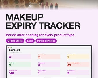 Makeup Expiration Date Tracker Template for Google Sheets and Excel | PAO Shelf Life Log | Instant Download