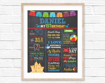 First Birthday Chalkboard Poster | Beach Birthday Sign | Birthday Poster | Beach Party | Pool Party | Beach Ball Party | Printable