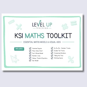 Puede incluir: Un póster educativo rectangular blanco titulado KS1 MATHS TOOLKIT con un borde verde menta. Enumera modelos matemáticos y ayudas visuales esenciales, incluyendo un cuadrado de cien, una tabla de valor posicional y líneas numéricas.