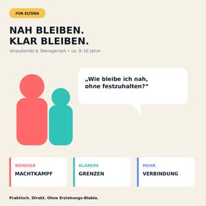 Pubertà e adesso? – Guida per genitori su prepubertà e adolescenti | Kit digitale in PDF con esercizi e modelli
