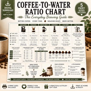 May include: A coffee-to-water ratio chart featuring brewing guides for drip, pour over, French press, Aeropress, cold brew, and moka pot methods. The chart includes tables for grind size, water temperature, and conversion measurements in ounces and grams.