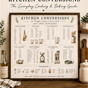 May include: A framed kitchen conversion chart titled Kitchen Conversions: The Everyday Cooking & Baking Guide. The chart features tables for volume, weight, oven temperatures, and pan sizes, illustrated with measuring cups, a scale, and an oven.
