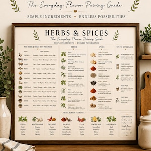 Puede incluir: Una lámina de arte mural enmarcada titulada Herbs & Spices: The Everyday Flavor Pairing Guide. El gráfico presenta columnas para maridajes de alimentos, listas de hierbas y especias con descripciones, consejos y combinaciones de sabores.