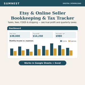 May include: A digital bookkeeping and tax tracker spreadsheet for Etsy and online sellers. The dashboard displays net sales of $38,600, true profit of $14,250, and quarterly tax set-asides of $980, with a bar chart comparing monthly income and expenses.
