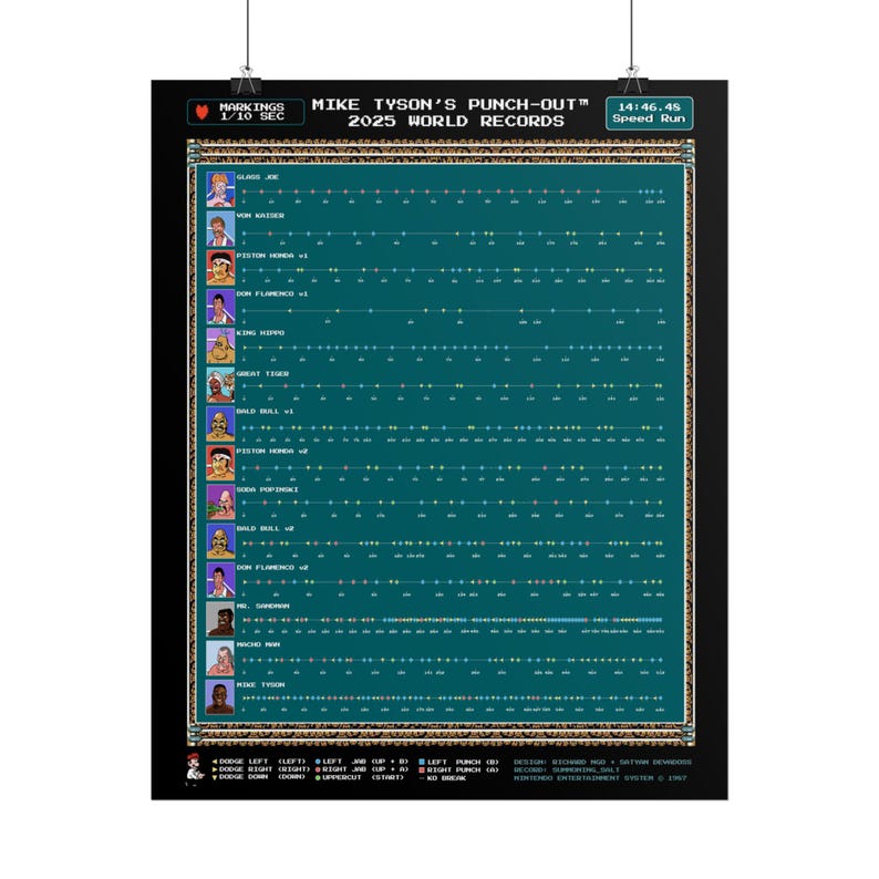 Rolled Posters image 11