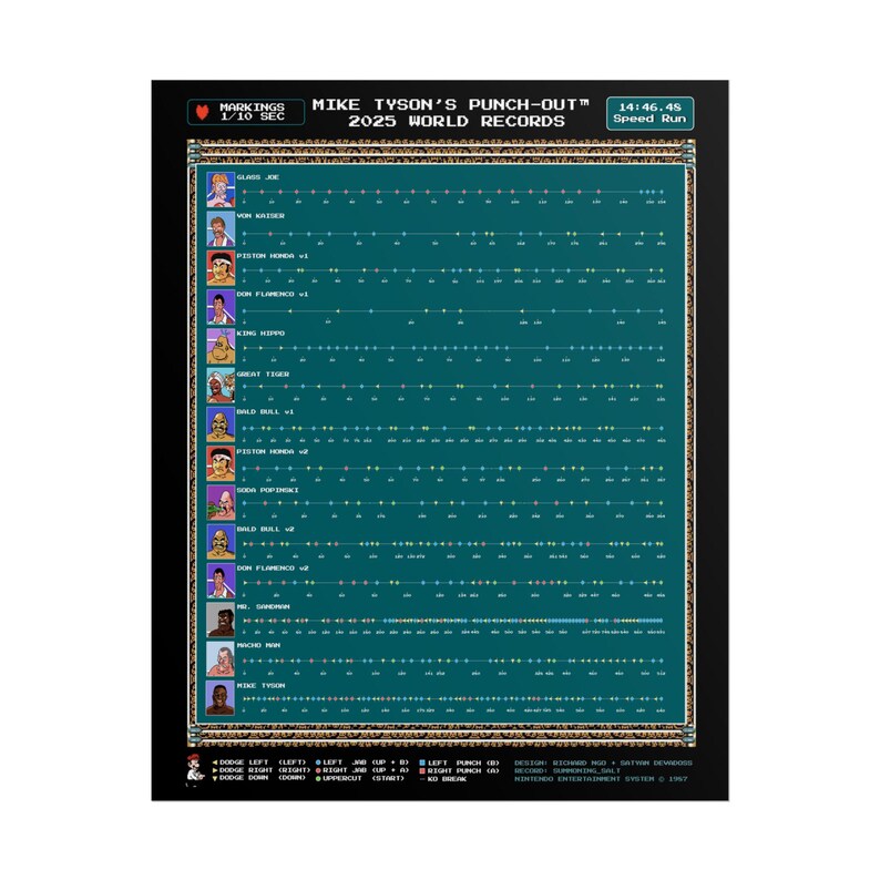 Rolled Posters image 5