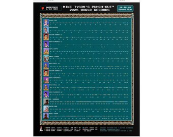 Rolled Posters