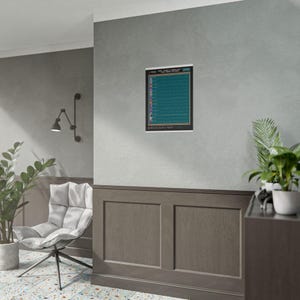 Rolled Posters image 3