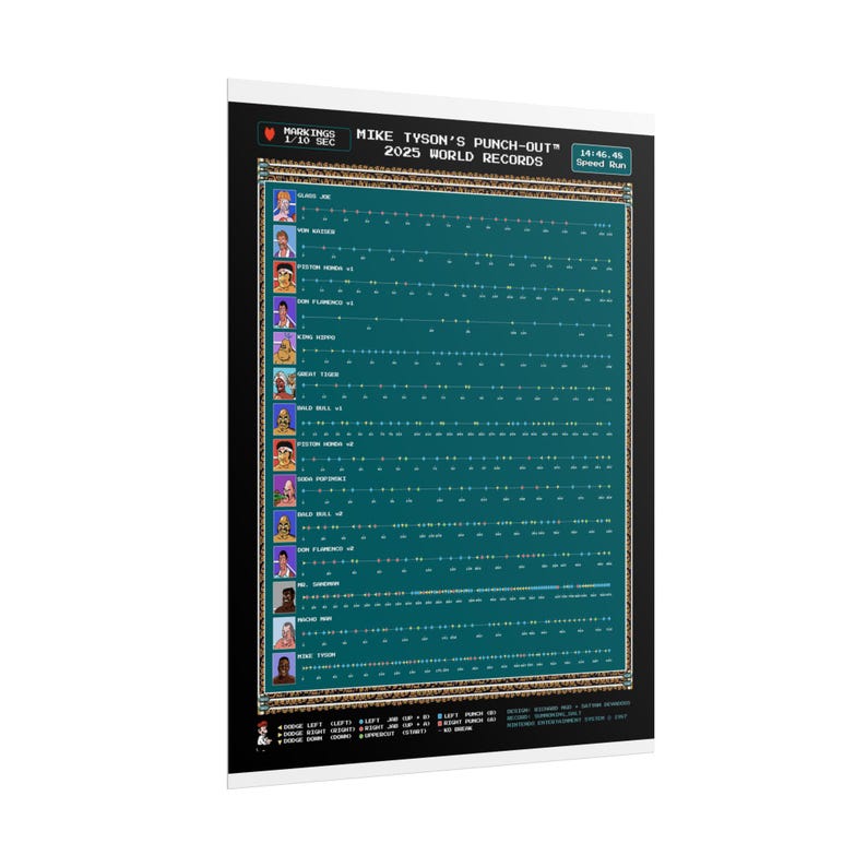 Rolled Posters image 2