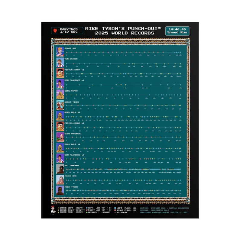 Rolled Posters image 10
