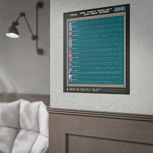 Rolled Posters image 8