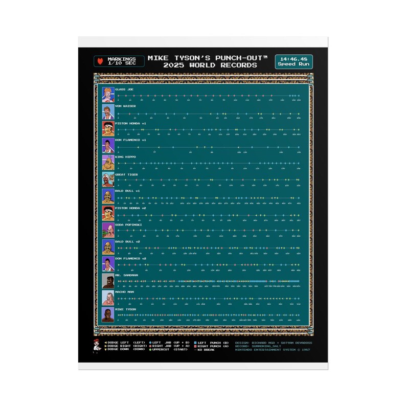 Rolled Posters image 4