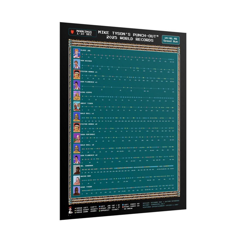 Rolled Posters image 7