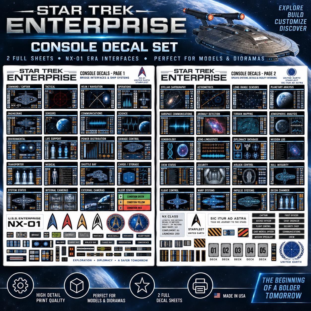 Nx 01 Decals - Etsy