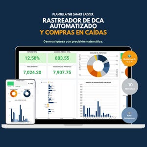 May include: A digital dashboard displayed on a laptop and tablet screen titled PLANTILLA THE SMART LADDER RASTREADOR DE DCA AUTOMATIZADO Y COMPRAS EN CAÍDAS. The interface features financial data, pie charts, bar graphs, and performance metrics.