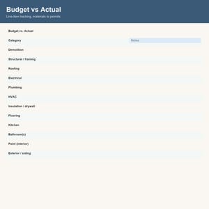 Może przedstawiać: Dokument zatytułowany Monthly Carrying Costs z ciemnoniebieskim nagłówkiem i kremowym tłem. Zawiera listę wydatków, w tym podatek od nieruchomości, ubezpieczenie, media, odsetki od kredytu, opłaty wspólnotowe oraz inne koszty utrzymania.