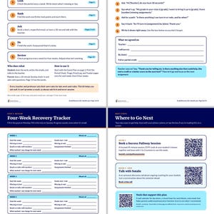 Könnte beinhalten: Ein vierseitiges Grade Recovery Kit Dokument mit einer Schritt-für-Schritt-Anleitung für Schüler und Studenten. Es enthält Abschnitte zum Analysieren, Bewerten, Fragen, Handeln und Überprüfen, ein Gesprächsskript, einen Vier-Wochen-Plan und QR-Codes.