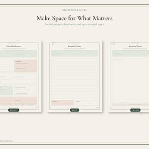 May include: Three planner pages with cream backgrounds and soft green and pink accents. The top text reads Make Space for What Matters. The pages are titled Ritual Reflection, Botanical Notes, and Botanical Notes, with labels Reflect, Write, and Create.