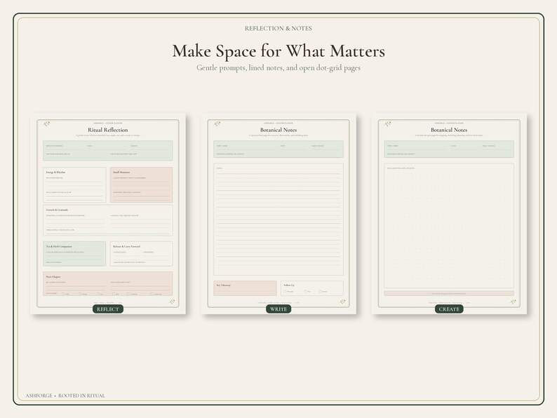 May include: Three planner pages with cream backgrounds and soft green and pink accents. The top text reads Make Space for What Matters. The pages are titled Ritual Reflection, Botanical Notes, and Botanical Notes, with labels Reflect, Write, and Create.