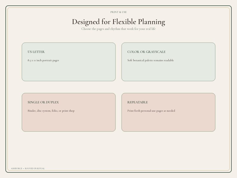 May include: A digital planning guide titled Designed for Flexible Planning with four sections: US Letter 8.5 x 11 inch portrait pages, Color or Grayscale, Single or Duplex, and Repeatable. The layout features soft green and pink rectangular boxes.