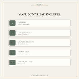 May include: A digital download information graphic titled ASHFORGE BOTANICAL LIBRARY. It lists five items: 01 START HERE, 02 COMPLETE VOLUME I 107-page bookmarked PDF, 03 12 INDIVIDUAL EDITIONS, 04 PRINTING GUIDE, and 05 PERSONAL-USE LICENSE.