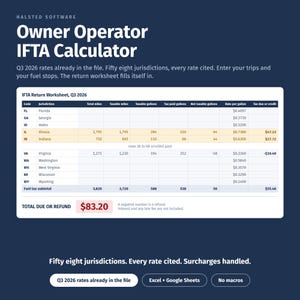 Owner Operator IFTA Calculator and Cost Per Mile Spreadsheet, Q3 2026 Fuel Tax Rates Filled In, Kentucky Indiana Virginia Surcharge, Excel