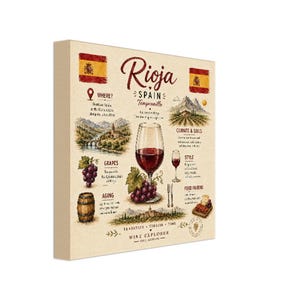 May include: A rectangular canvas wall art print featuring a detailed infographic about Rioja, Spain wine. The design includes a central wine glass, illustrations of grapes, a barrel, a landscape, the Spanish flag, and text detailing wine facts.