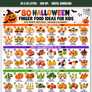 May include: A digital download guide titled 80 Halloween Finger Food Ideas for Kids, featuring numbered images of spooky snacks categorized into savory, fruity, and veggie bites, including pizza, fruit, and vegetable creations with text.