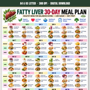 May include: A digital meal plan chart titled Fatty Liver 30-Day Meal Plan, featuring a 30-day grid with daily breakfast, lunch, and dinner suggestions. The document includes a liver illustration, icons for health benefits, and text specifying A4 and US Letter size.