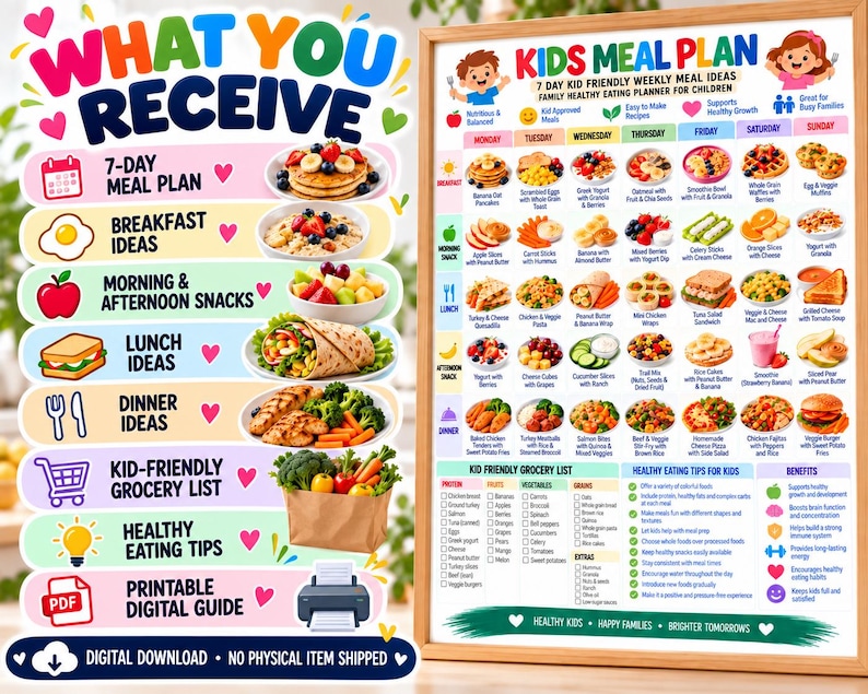 Kids Meal Plan Poster, 7 Day Kid Friendly Weekly Family Ideas, Healthy ...