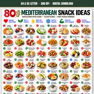 Może przedstawiać: Cyfrowy plakat do pobrania zatytułowany 80 Mediterranean Snack Ideas, zawierający numerowaną listę pomysłów na przekąski z opisami, ikonami korzyści zdrowotnych oraz specyfikacją formatu A4 i US Letter w rozdzielczości 300 DPI.