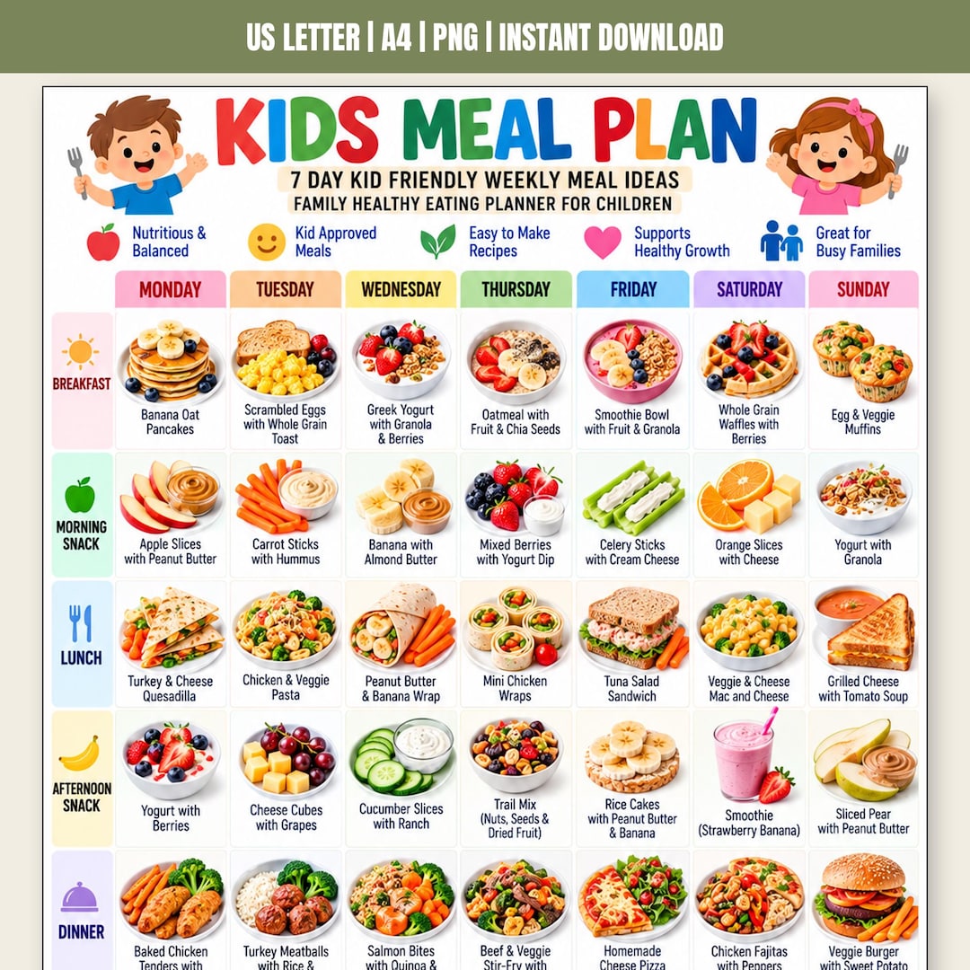 Kids Meal Plan Poster, 7 Day Kid Friendly Weekly Family Ideas, Healthy ...