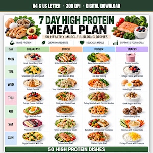 Peut inclure: Un tableau numérique de plan de repas riche en protéines sur 7 jours présentant 50 plats sains pour le renforcement musculaire. La grille affiche des options quotidiennes de petit-déjeuner, déjeuner, dîner et collations avec des images.