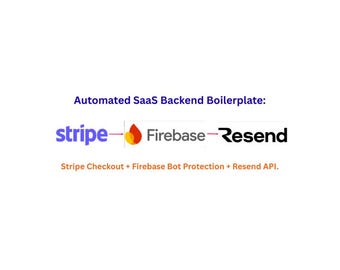 Sicheres SaaS-Backend-Boilerplate | Firebase Cloud Functions, Stripe Webhooks, Resend-API | Entwickler-Codevorlage