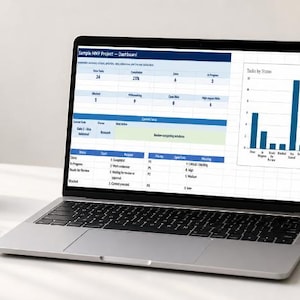 Op de afbeelding: Een zilveren laptop met een projectmanagementdashboard getiteld Sample MVP Project - Dashboard. Het scherm toont taakaantallen, een staafdiagram met het label Tasks by Status en een tabel met kolommen voor status, aantal en prioriteit.