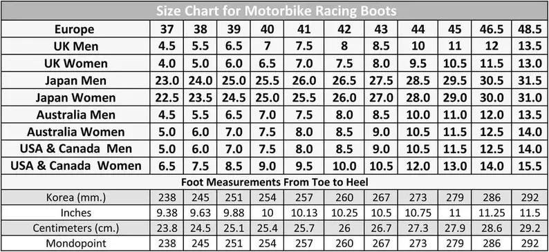 Puede incluir: Una tabla de tallas para botas de carreras de motos presentada como una cuadr&iacute;cula con texto negro sobre fondo blanco. Enumera las conversiones de tallas de calzado internacionales para Europa, Reino Unido, Jap&oacute;n, Australia, EE. UU. y Canad&aacute;.