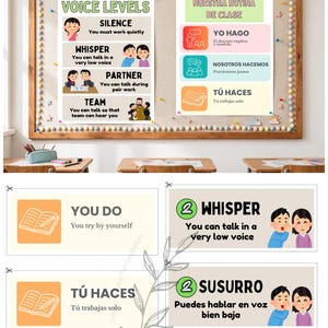 May include: A classroom noticeboard display featuring two educational posters titled Voice Levels and Nuestra Rutina de Clase. The posters use icons and text to explain communication expectations in English and Spanish for pupils in a learning environment.