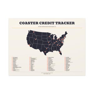 May include: A cream-colored poster titled Coaster Credit Tracker featuring a dark gray map of the United States with red circular markers. Below the map, a list of roller coasters is organized into four columns with corresponding numbered pins.