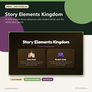 May include: A digital educational resource titled Story Elements Kingdom for middle and high school ELA. The interface features two play options: Class Mode with a school icon and Student Mode with a game controller icon, plus a 30-question bank.