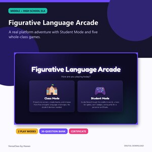 May include: A digital educational resource titled Figurative Language Arcade featuring a dark purple interface with two play options: Class Mode with a school building icon and Student Mode with a game controller icon, plus three labels: 2 Play Modes, 30-Question Bank, and Certificate.