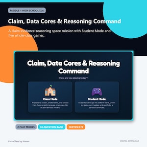 May include: A digital educational resource titled Claim, Data Cores & Reasoning Command for middle and high school ELA. The interface features Class Mode with a school icon and Student Mode with a game controller icon, plus 2 play modes, a 30-question bank, and a certificate.